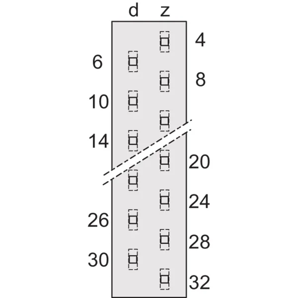 SCHROFF Messerleiste - MESSERLEISTE H15 KURZ