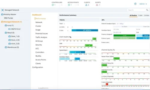 Aruba MC-VA-1K (Us)cntlr-Estock E-Ltu
