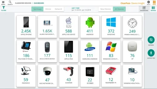 Aruba Clearpass DI NL 1K Estock E-Ltu