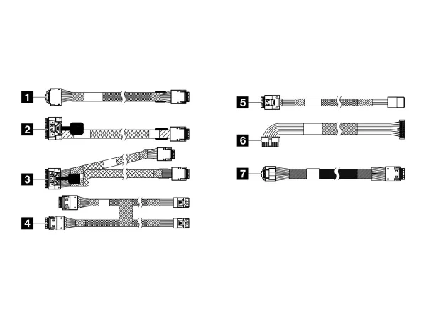 LENOVO ISG ThinkSystem SR630 V3 Cbl Kit