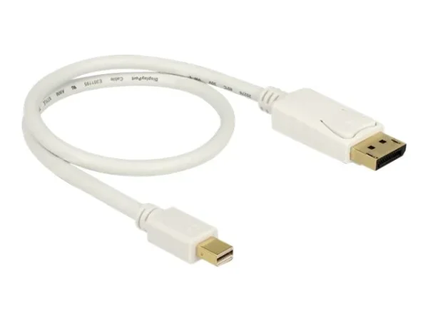 DELOCK Kabel mini DisplayPort1.2 0,5m 4K