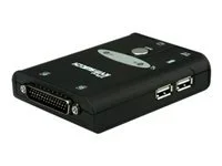 VALUE KVM Switch 1U - 2 PCs HDMI USB