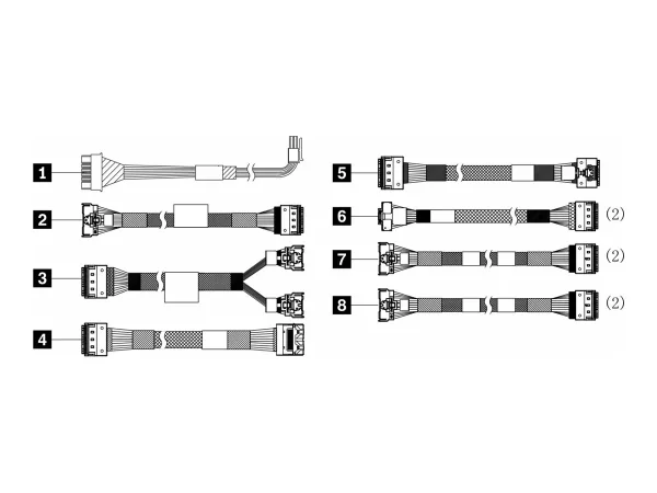 LENOVO ISG ThinkSystem SR665 Cable Kit