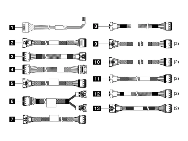 LENOVO ISG ThinkSystem SR665 Cbl Opt Kit