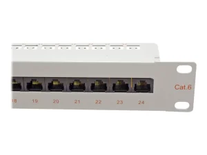 ROLINE Kat.6 Class E 48,26cm Patchpanel
