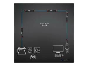 LINDY 10m USB 3.0 Aktivverlängerung Slim
