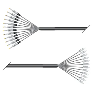 Multicorekabel Quantum, schwarz,  2,00m