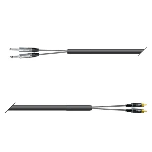 Multicorekabel Quantum, schwarz,  2,00m