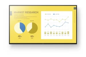 FW-43EZ20L 43IN LED 4K 350 CD/M  HDR SIMPLE PRO MODE