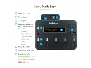 STARTECH 1:5 Standalone USB 2.0  Stick