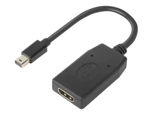 LENOVO ThinkStation MiniDP to HDMI