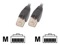 EFB Patchkabel Cat6 S/FTP GRAU 2m