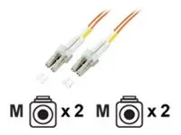 EFB LWL Kabel LC-LC 50/125 OM4 10m