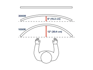 ERGOTRON HX monitor arm with HD jnt. Wht