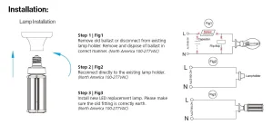 Synergy 21 LED HID Corn Retrofit E40 360° 54W nw