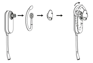 Yealink Dect Accessory - Earhook and Eartips Pack for WH63/67