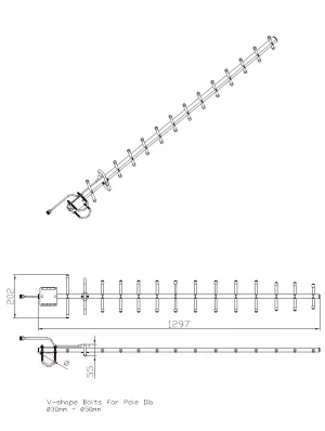 ALLNET Antenne 868MHz 14dbi Antenne (N-Female) YAGI ANT-868-14dbi-Yagi LoRA/HELIUM/HaLow/IoT