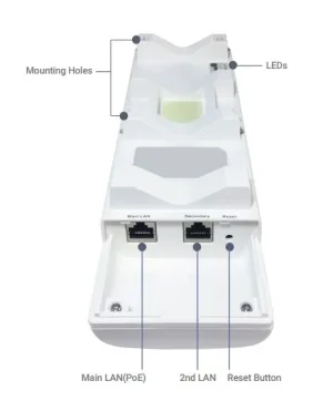 ALLNET Wireless AP WIFI6 • AX1200 • 2x2 • Outdoor • 1x GbE passive PoE 24VDC • IP55 • Bridge/AP/WDS • ALL-WB100AXF-1200