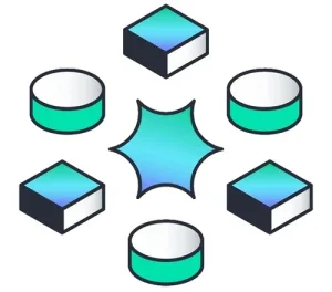 Epack 5Y 24X7 Tech Supp 2930F 4 F/ Dedicated Network