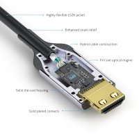 Zertifiziertes 8K Ultra High Speed HDMI AOC Glasfaser Kabel – 7,50m