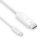 Premium Aktives 4K USB-C / HDMI Kabel – 2,00m, weiß