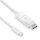 Premium 4K USB-C / DisplayPort Kabel – 2,00m, weiß