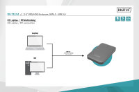 2,5" SDD/HDD-Gehäuse, SATA 3 - USB 3.0