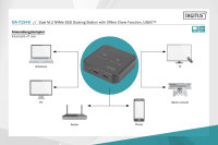 Dual M.2 NVMe SSD Docking Station mit Offline-Klonfunktion, USB-C™