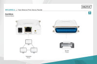 Fast Ethernet Print Server, Parallel
