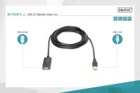Aktives USB 2.0 Verlängerungskabel, 5m