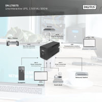 Line-Interactive USV, 1500 VA/900 W