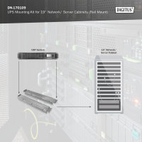 USV-Montage-Kit für 19" Netzwerk/ Serverschränke (Profilschiene)