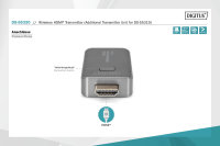 Wireless HDMI Transmitter für Click & Present Mini (DS-55319)