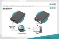 HDMI-Dongle für modulare KVM-Konsolen, RJ45 auf HDMI
