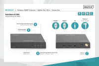 Wireless HDMI® Extender / Splitter Set, 80 m