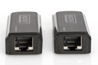 Mini HDMI Extender Set