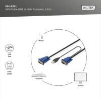 KVM-Kabel USB für KVM-Konsolen