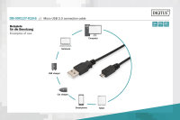 USB 2.0 Anschlusskabel - USB A - Micro B