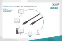 USB-C 3.1 Gen2 Anschlusskabel, USB-C to USB-C