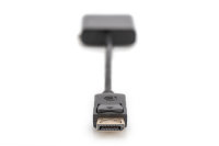 DisplayPort - DVI Adapter / Konverter