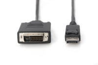 DisplayPort Adapterkabel