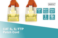 CAT 6A S/FTP Patchkabel