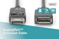 DisplayPort Verlängerungskabel, DP