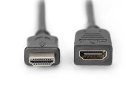 HDMI High Speed mit Ethernet Verlängerungskabel