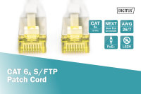 CAT 6A S/FTP Patchkabel