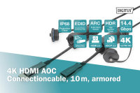 4K HDMI - AOC - gepanzertes  Verbindungskabel mit Schutzhülse