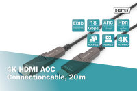 4K - HDMI AOC Hybrid Glasfaserkabel mit 20m abnehmbaren Stecker