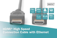 4K HDMI High Speed Verbindungskabel, Typ-A