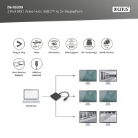 2-Port MST Video Hub (USB-C™ -> 2x DisplayPort)