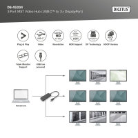 3-Port MST Video Hub (USB-C™ -> 3x DisplayPort)
